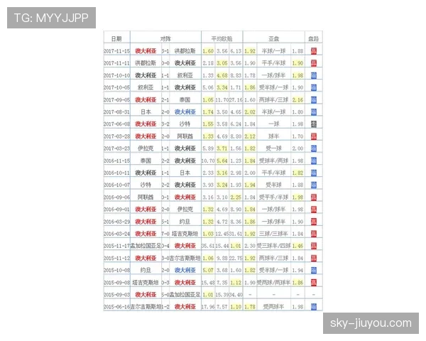 巴拿马2026世界杯赛程前瞻:晋级前景与小组赛对手分析 巴拿马2026世界杯赛程前瞻:晋级前景与小组赛对手分析