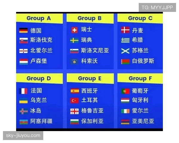 2026世界杯竞争最均衡小组分析